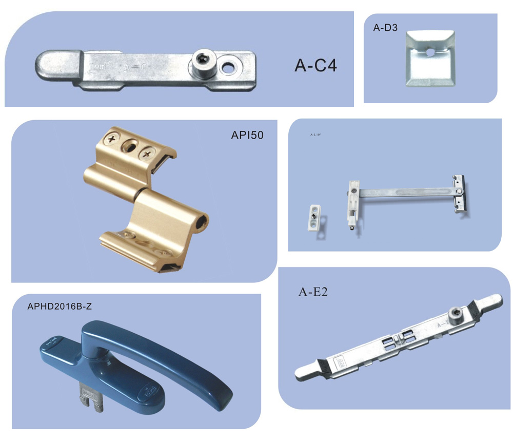 內(nèi)平開窗五金系統(tǒng)